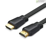 UG HDMI 50820 Default