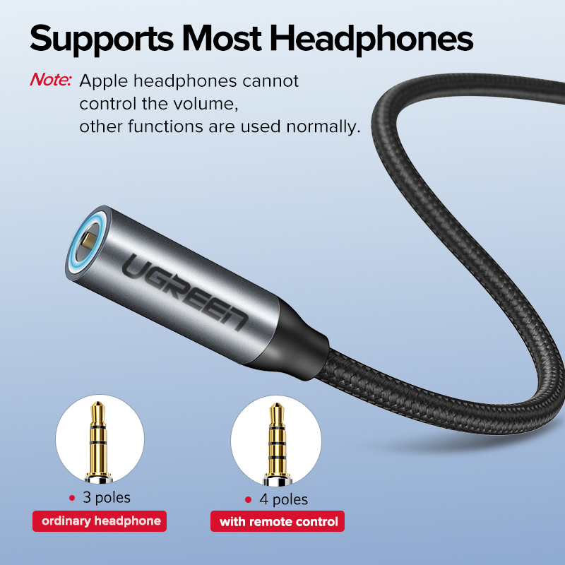 Ugreen Type C 3 5 Jack Earphone Cable USB C to 3 5mm AUX Headphones Adapter 1