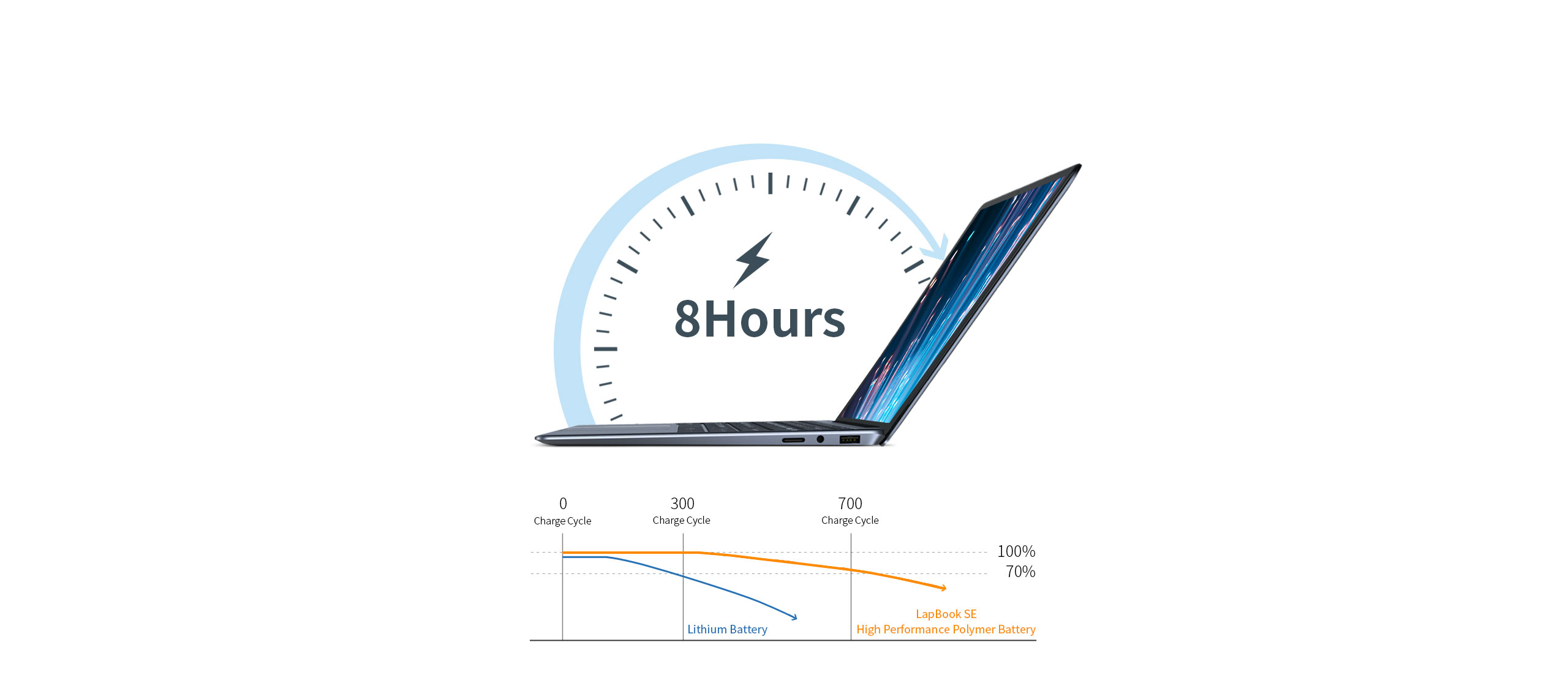 LapBookSE a1 12