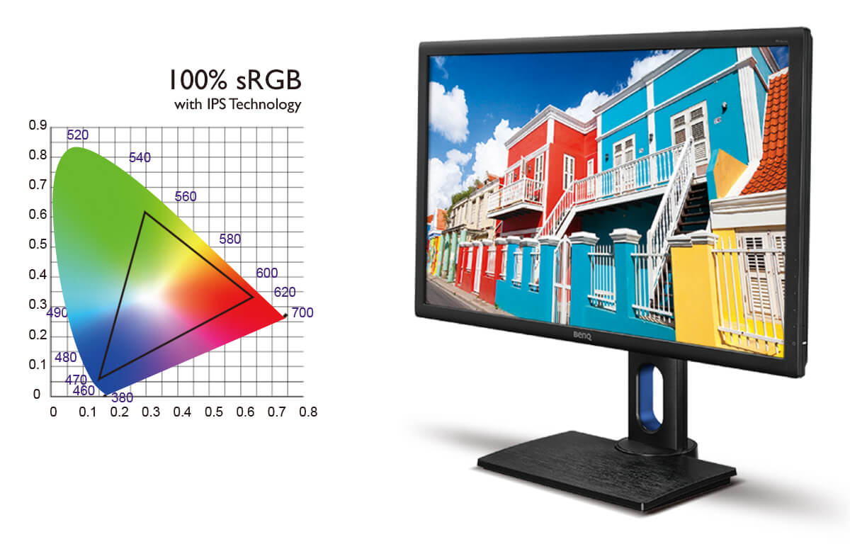 03-pd2700q-10-bit