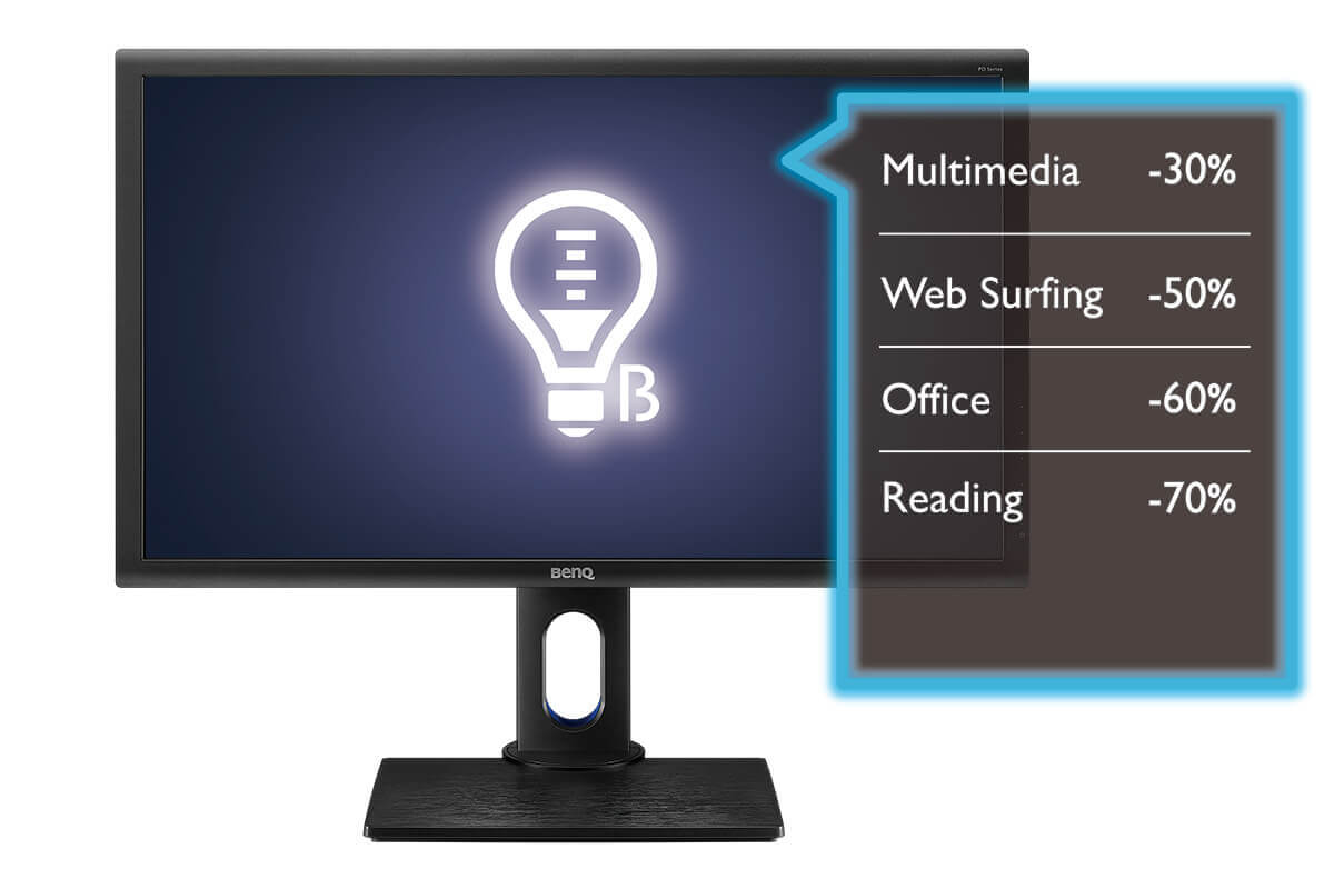 12-pd2700q-brightness- intelligence- technology