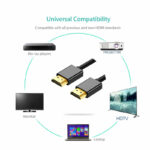 QGEEM-QG-AV13-HDMI-to-HDMI-2.0-Cable-Adapter-4K-Projector-Adapter-Cable-For-Nintend-Switch-PS4-Television-TV-Box-3