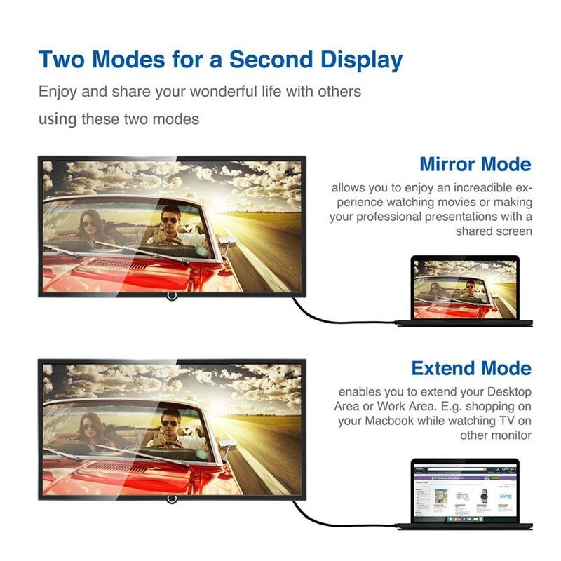 QGEEM QGHD07 HDMI to VGA Adapter (1.8m) Laptops Computers