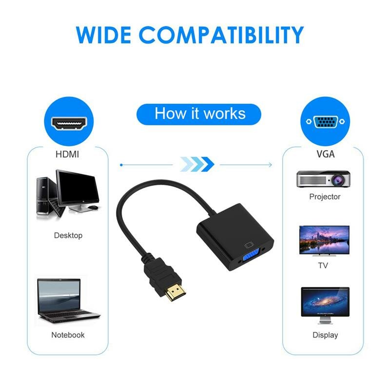 QGEEM QGHD07 HDMI to VGA Adapter (1.8m) Laptops Computers